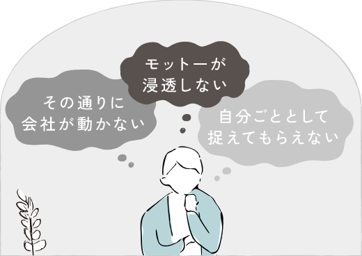 というのがあります。